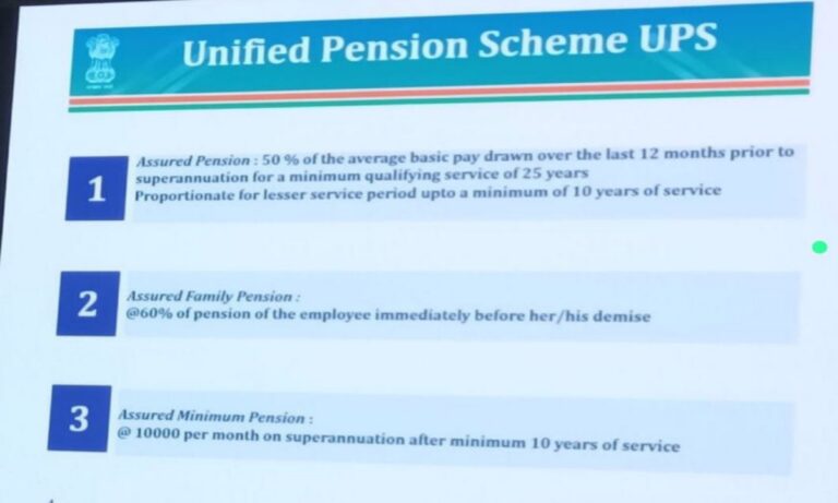 UPS - Unified Pension Scheme | एकीकृत पेंशन योजना